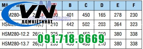 Máy Bơm Chìm Hút Nước Thải NTP HSM280-12.2 205 3HP 6 HSM 280 kich thuoc 1