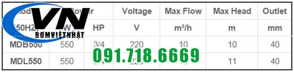 Máy Bơm Chìm Hút Nước Thải MDB 550 0,75HP 5 MDB 12