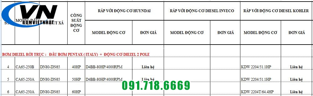 MÁY BƠM CHỮA CHÁY PENTAX ĐỘNG CƠ DIESEL HUYNDAI CA65-250B/D4BB-80HP 6 MÁY BƠM CHỮA CHÁY PENTAX ĐỘNG CƠ DIESEL HUYNDAI CA65-250B/D4BB-80HP 5