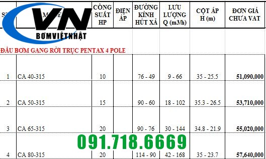 ĐẦU BƠM RỜI TRỤC PENTAX 4POLE CA-40-315 4 ca-4p