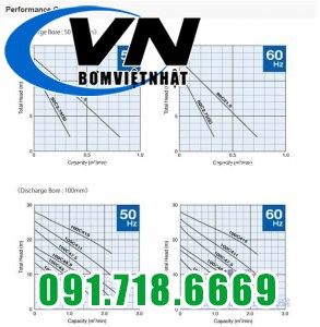 MÁY BƠM CHÌM NƯỚC THẢI TSURUMI - CÁNH CẮT 100C45.5 2 bom-chim-nuoc-thai-tsurumi-c-