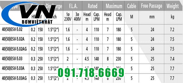 Máy Bơm Chìm Hút Nước Thải ESV-5.03 0,3HP 4 EVS 12