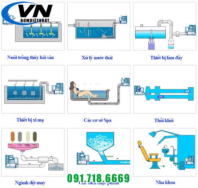 MÁY THỔI KHÍ CON SÒ CHUAN-FAN RB-022 2HP 4 ung dung may thoi khi