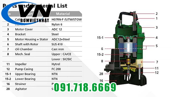 Máy Bơm Chìm Hút Nước Thải EUS 5,05 0,5HP 6 EUS 1