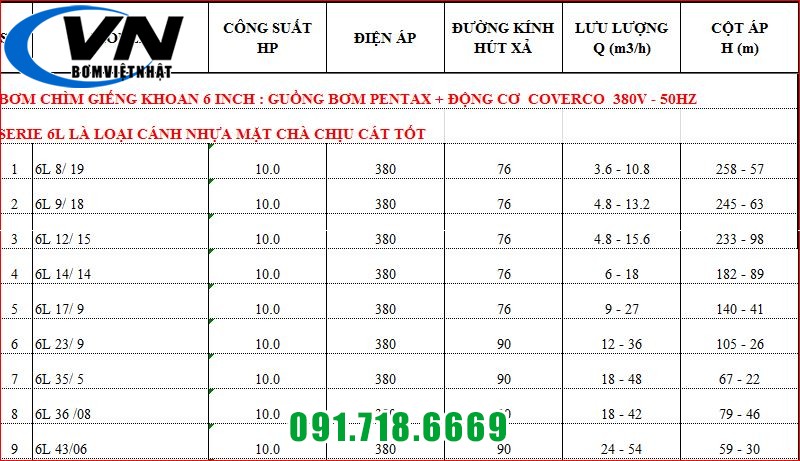 MÁY BƠM HỎA TIỄN GIẾNG KHOAN PENTAX 6 INCH 6L8/19-10HP 2 bơm hỏa tiễn 6