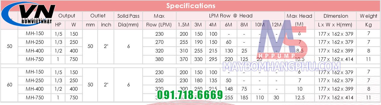 Máy Bơm Chìm Nước Thải Sạch MH-250 0,3HP 5 Bơm chìm nước thải sạch MH-400 moi 12