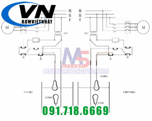 PHAO MỰC NƯỚC MAC 5 NEOP.H07RN-F 2 Phao mực mước phao chống cạn MAC 5 NEOP.H07RN-F