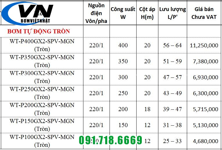 Bơm tự động tròn Hitachi WT-P200GX2-SPV-MGN 200W 2 Bơm tự động tròn Hitachi WT-P100GX2-SPV-MGN 100W