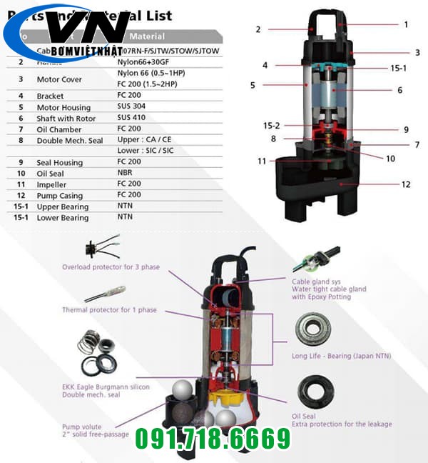 Máy Bơm Chìm Hút Nước Thải HIPPO 200 2HP 5 HIPPO 1