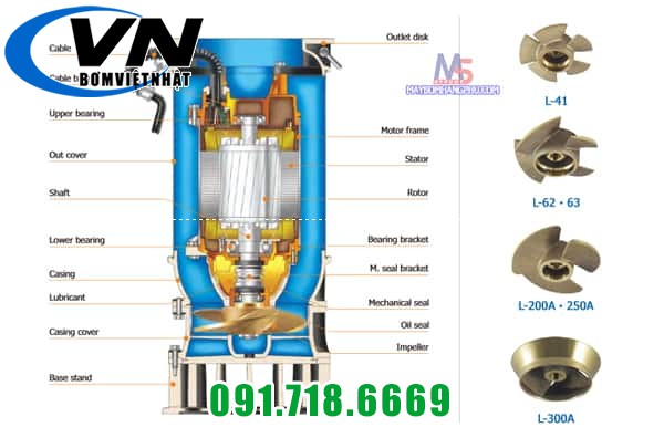 MÁY BƠM LƯU LƯỢNG LỚN HCP L-250A (3 PHA-4 POLE) 6 MÁY BƠM LƯU LƯỢNG LỚN HCP L-250A (3 PHA-4 POLE) 5