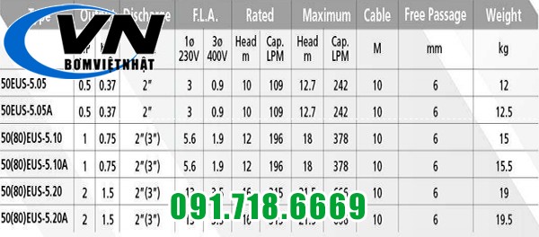 Máy Bơm Chìm Hút Nước Thải EUS 5,05 0,5HP 7 EUS 12