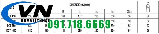 Máy Bơm Chìm Hút Nước Thải DCT 1000 7 DC 410-1000 1234