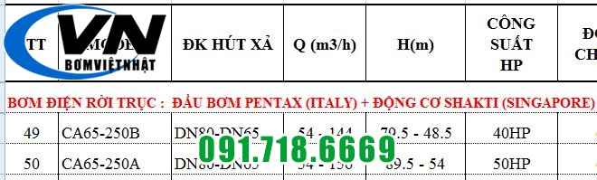 MÁY BƠM CHỮA CHÁY PENTAX ĐỘNG CƠ ĐIỆN SHAKTI CA65-250A 6 MÁY BƠM CHỮA CHÁY PENTAX ĐỘNG CƠ ĐIỆN SHAKTI CA65-250A 5