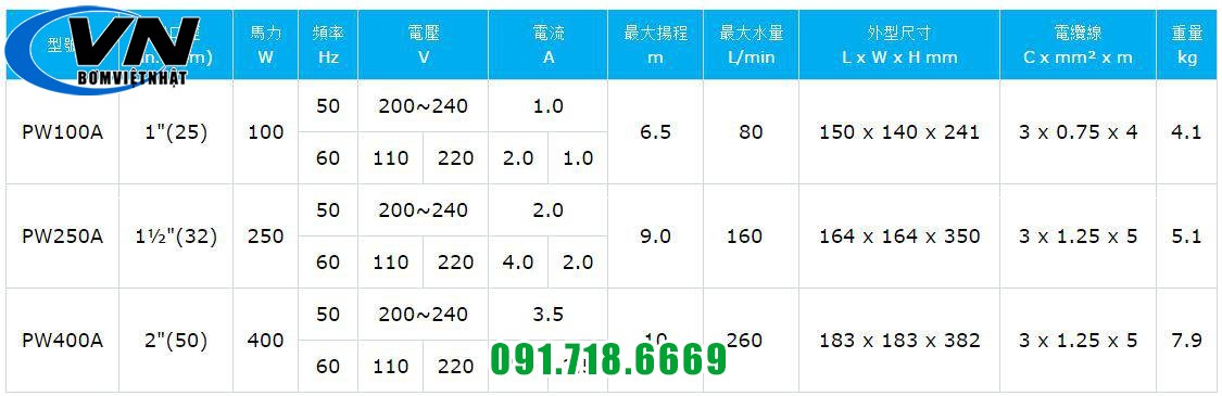 Bơm chìm Hải cẩu WALRUS PC 100W 3 RW100A lien quan