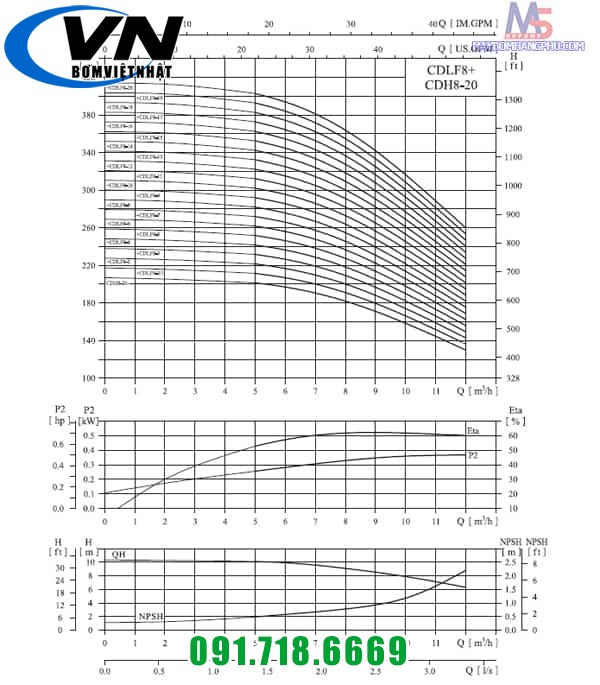 MÁY BƠM LY TÂM TRỤC ĐỨNG NHIỀU TẦNG CÁNH CNP CDLF8-12 5.5HP/380V 4 MÁY BƠM LY TÂM TRỤC ĐỨNG NHIỀU TẦNG CÁNH CNP CDLF8-12 5.5HP/380V 3