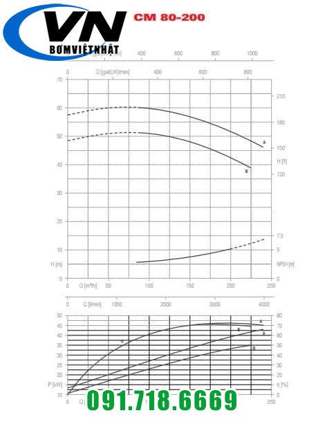 Máy Bơm Ly Tâm Trục Ngang Công Nghiệp CM 80-200B 40HP 5 CM 80-200