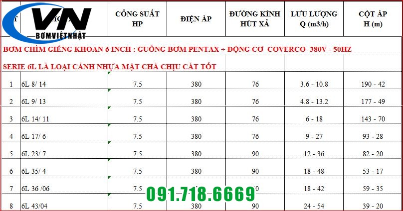 MÁY BƠM HỎA TIỄN GIẾNG KHOAN PENTAX 6 INCH 6L8/14-7.5HP 2 bơm hỏa tiễn 6