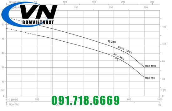 Máy Bơm Chìm Hút Nước Thải DCT 1000 5 DC 410-1000 12