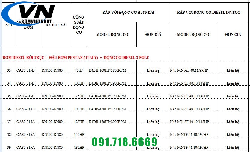 MÁY BƠM CHỮA CHÁY PENTAX ĐỘNG CƠ DIESEL HUYNDAI CA80-315A/D4DB-130HP 6 MÁY BƠM CHỮA CHÁY PENTAX ĐỘNG CƠ DIESEL HUYNDAI CA80-315A/D4DB-130HP 5