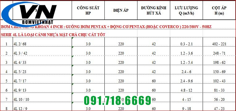 MÁY BƠM HỎA TIỄN GIẾNG KHOAN PENTAX 4 INCH 4L 2/68 3HP 3 MÁY BƠM HỎA TIỄN GIẾNG KHOAN PENTAX 4 INCH 4L 2/68 3HP 2