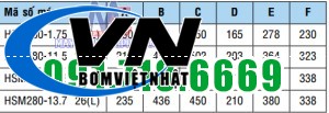Máy Bơm Chìm Hút Nước Thải NTP HSM280-1.75 265 1HP (T) 6 HSM 280 kich thuoc 1