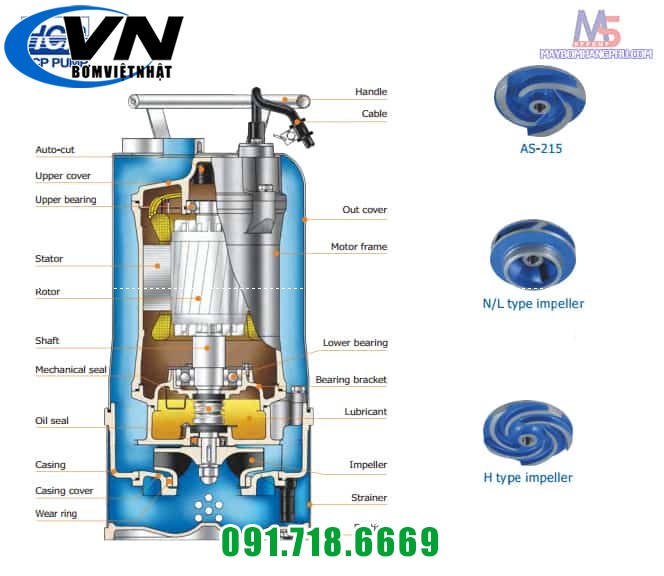 MÁY BƠM HỐ MÓNG XÂY DỰNG HCP AS-32A (1PHA-2POLE) 5 cau tao bom AS