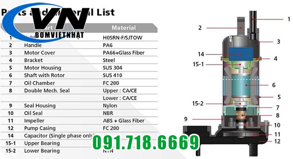 Máy Bơm Chìm Hút Nước Thải ESV-5.03 0,3HP 3 EVS 1