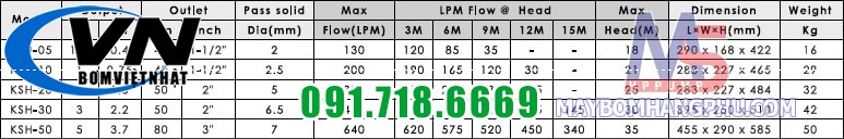 Máy Bơm Chìm Nước Thải Sạch KSH-05 0,5HP 5 Bơm chìm nước thải sạch KSH-30T 12