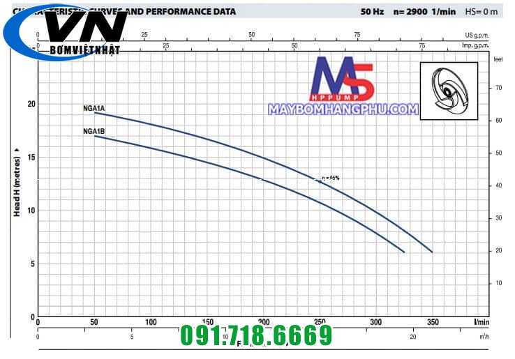 BƠM LƯU LƯỢNG CÁNH HỞ PEDROLLO(cánh INOX 316) NGA1B 0.75HP 3 NGA