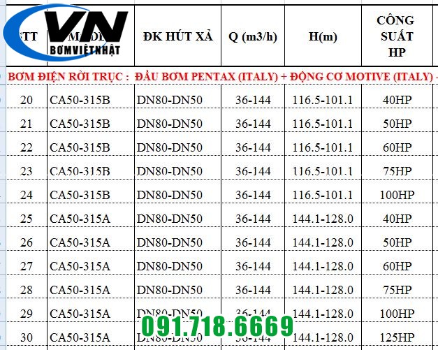 MÁY BƠM CHỮA CHÁY PENTAX ĐỘNG CƠ ĐIỆN MOTIVE CA50-315B 6 MÁY BƠM CHỮA CHÁY PENTAX ĐỘNG CƠ ĐIỆN MOTIVE CA50-315B 5