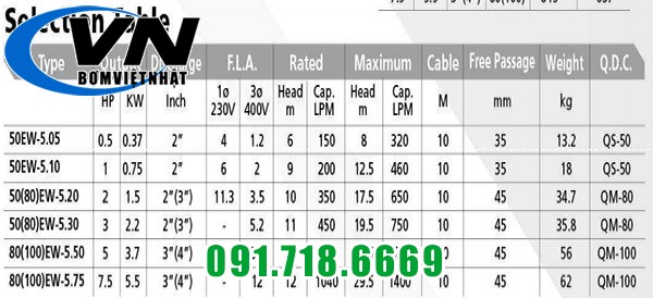 Máy Bơm Chìm Hút Nước Thải EW 5,20 2HP 5 EW 12