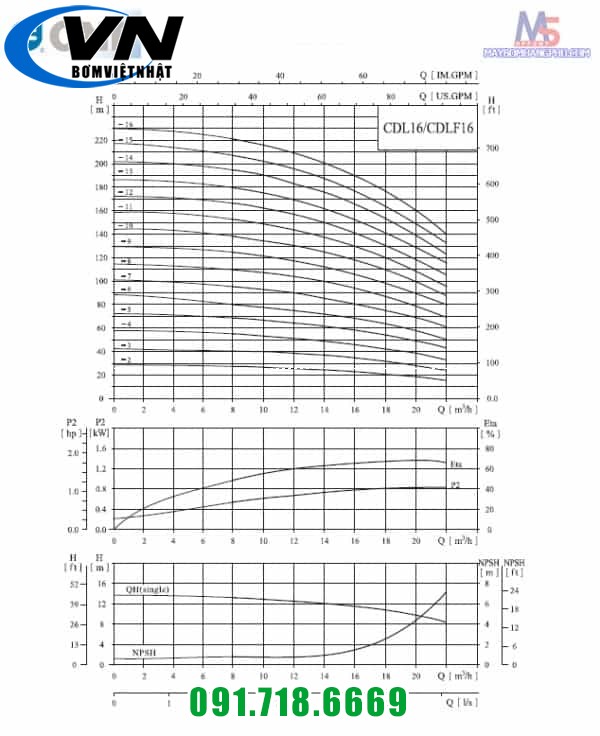 MÁY BƠM LY TÂM TRỤC ĐỨNG NHIỀU TẦNG CÁNH CNP CDLF16-12 15HP/380V 4 MÁY BƠM LY TÂM TRỤC ĐỨNG NHIỀU TẦNG CÁNH CNP CDLF16-12 15HP/380V 3